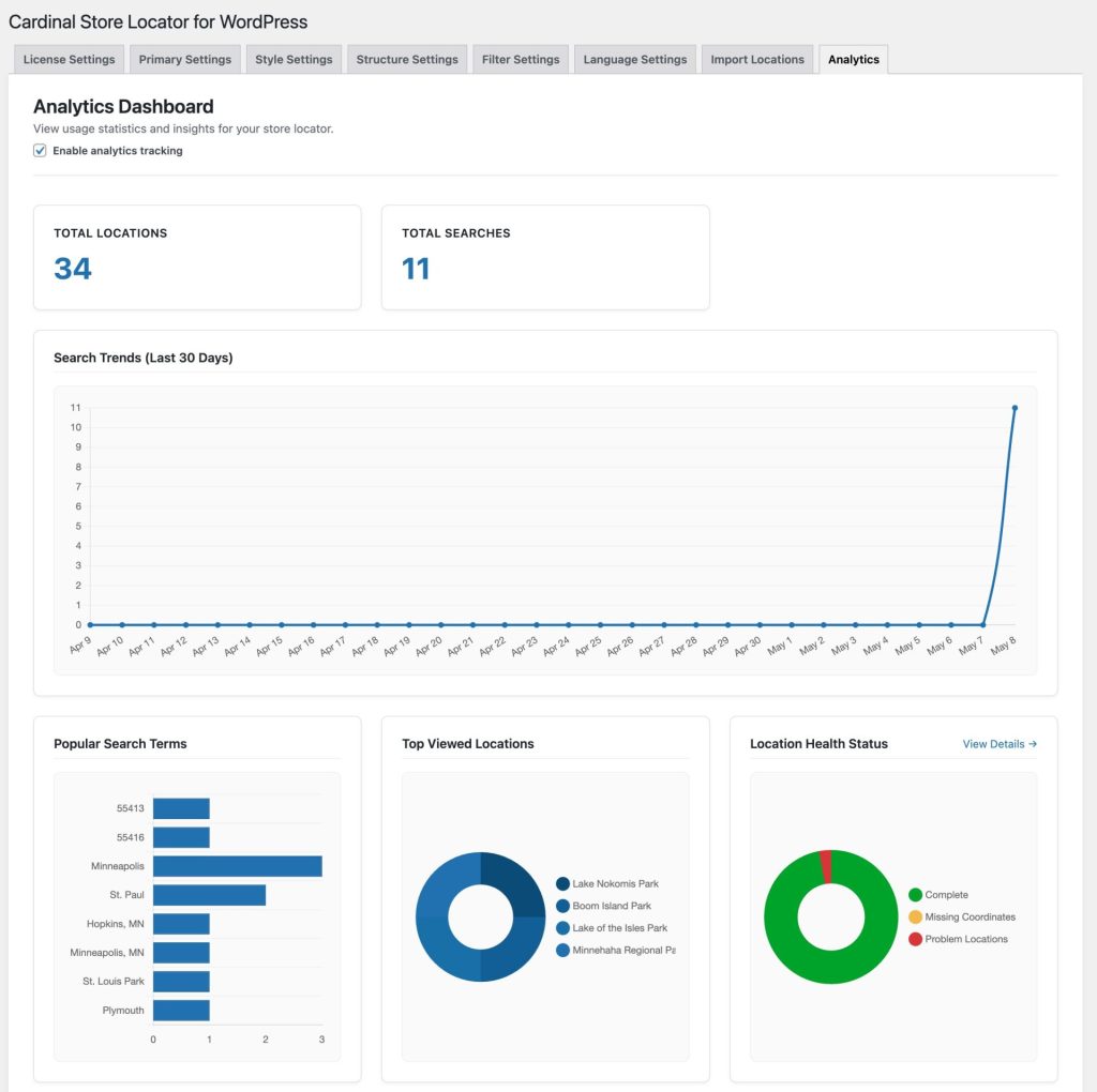 Cardinal Store Locator analytics dashboard example